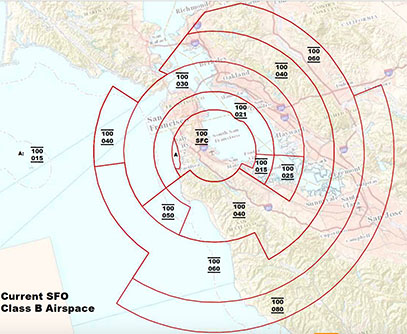 Current SFO Class B Airspace